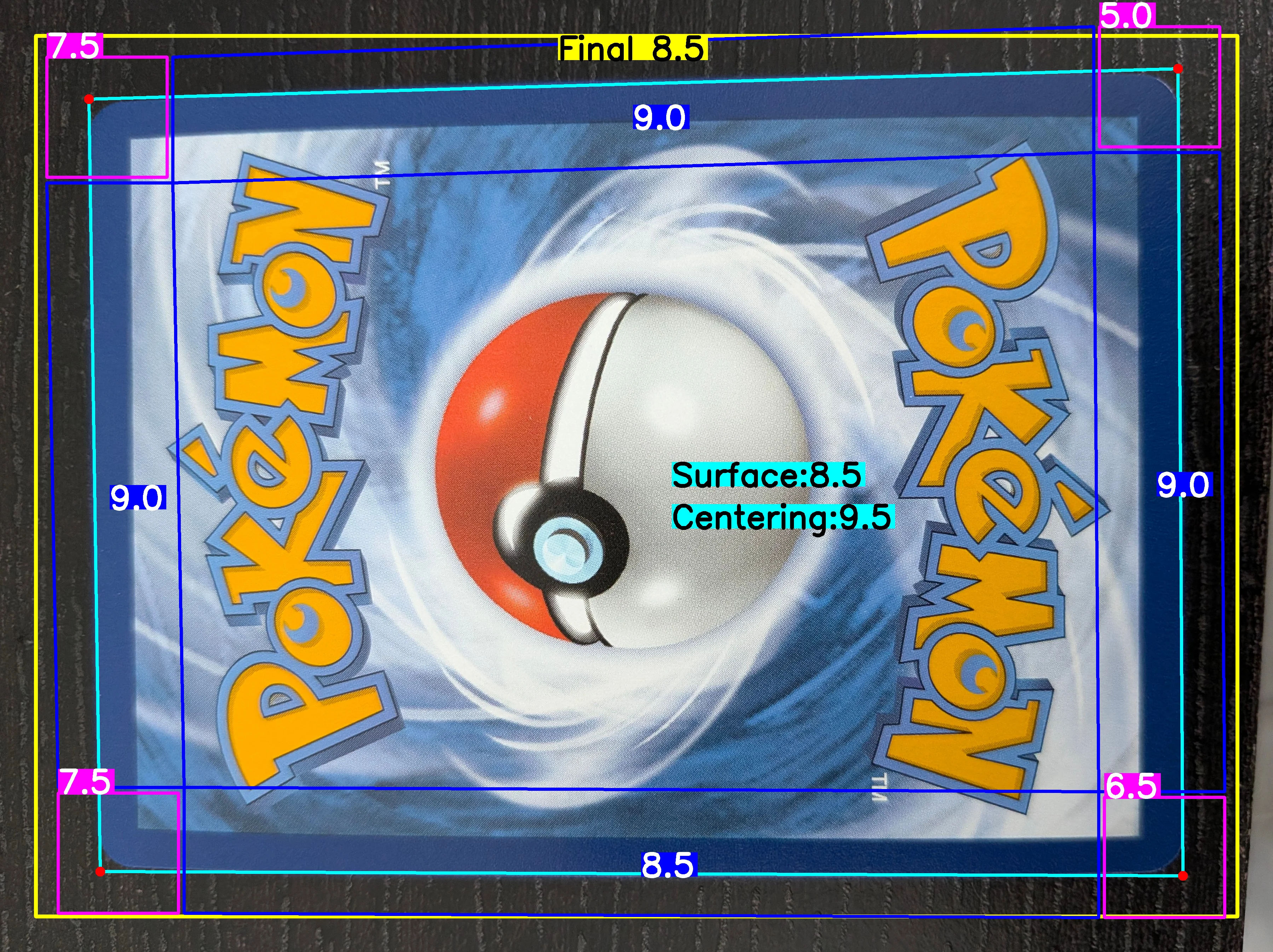 Back Card