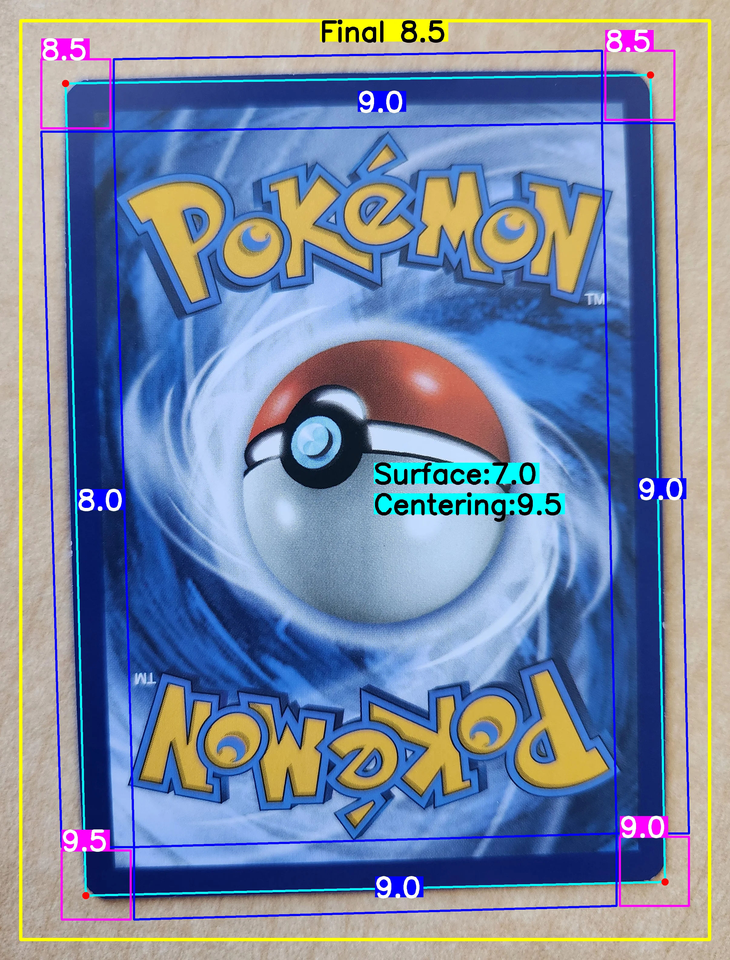Back Card