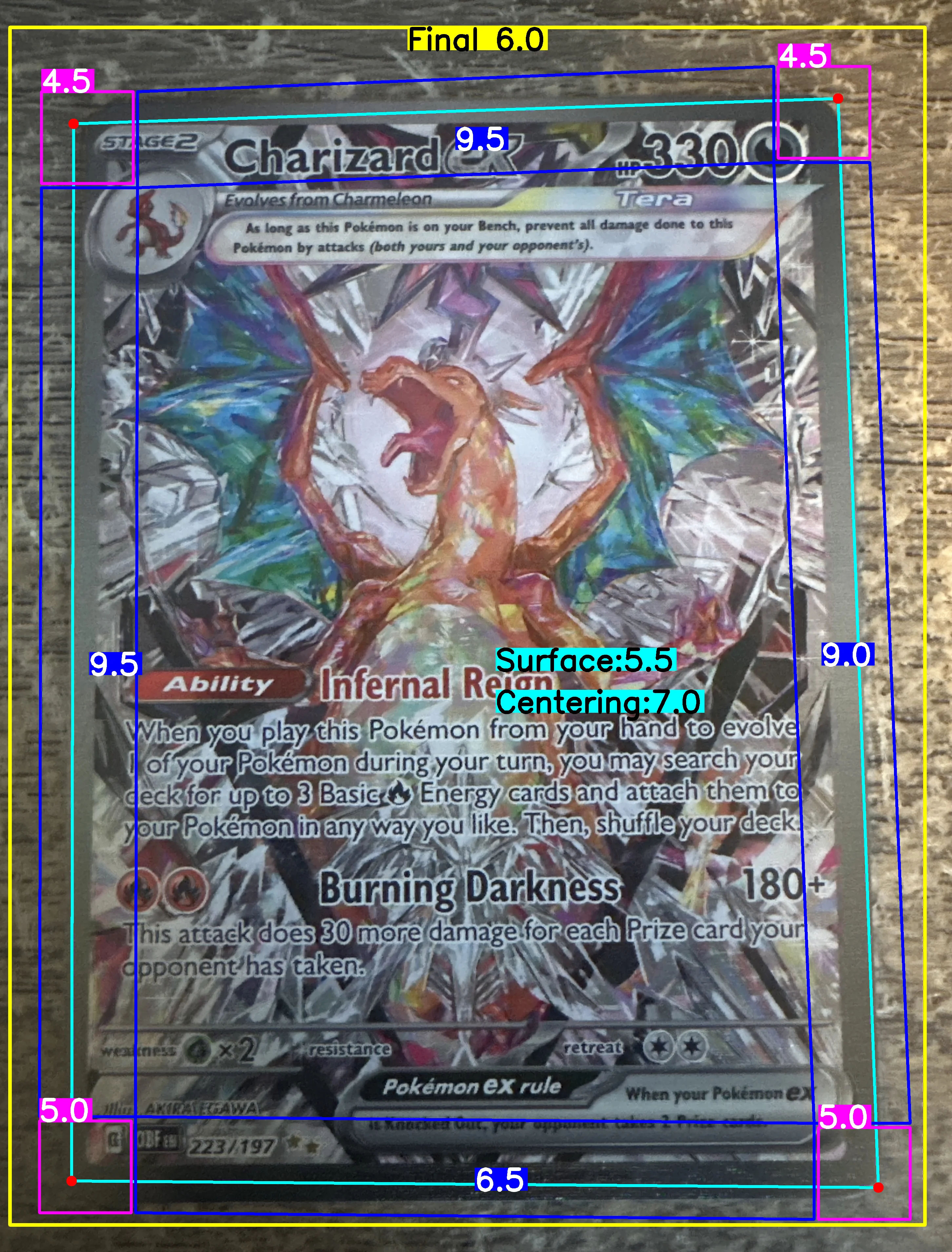 Front Card