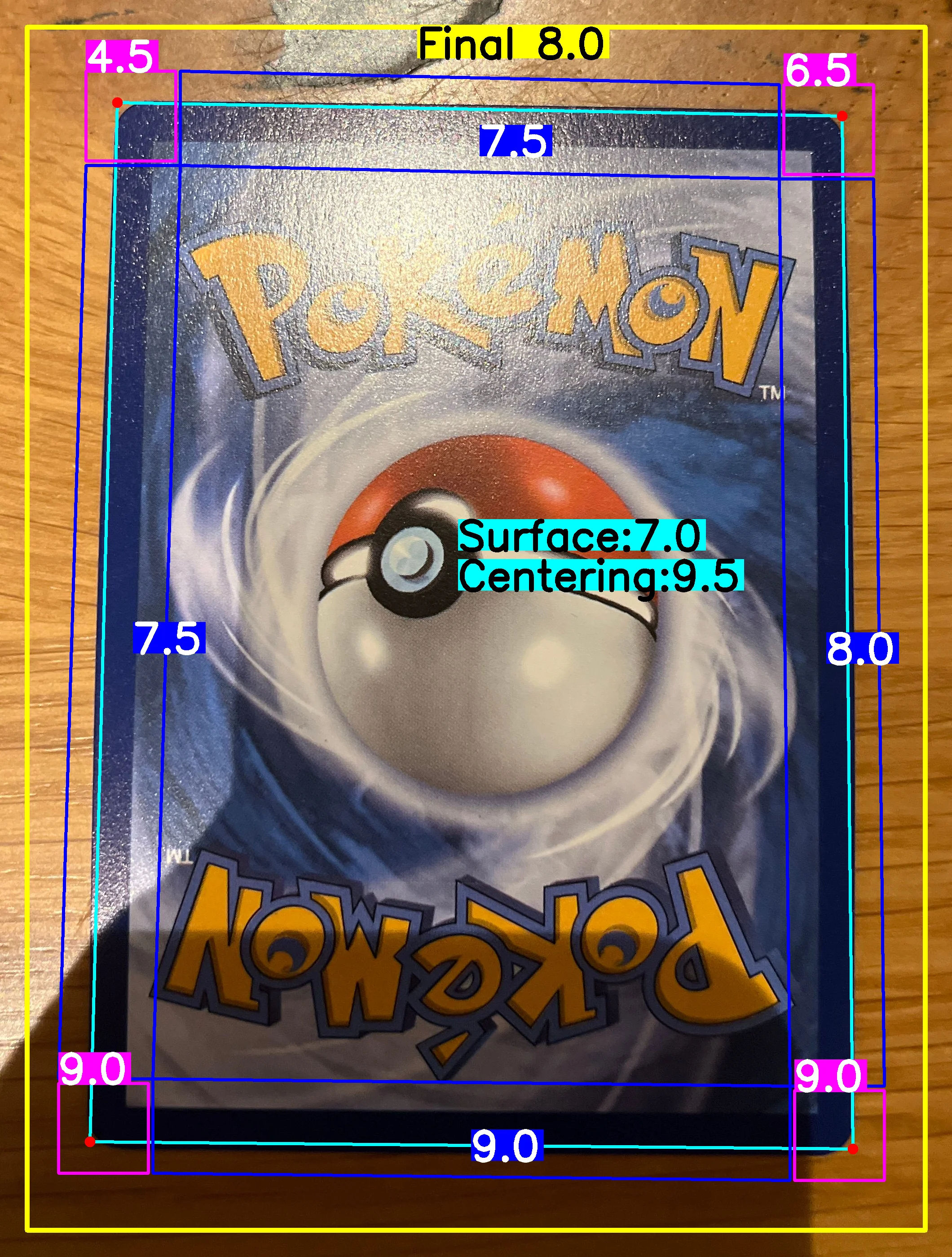 Back Card