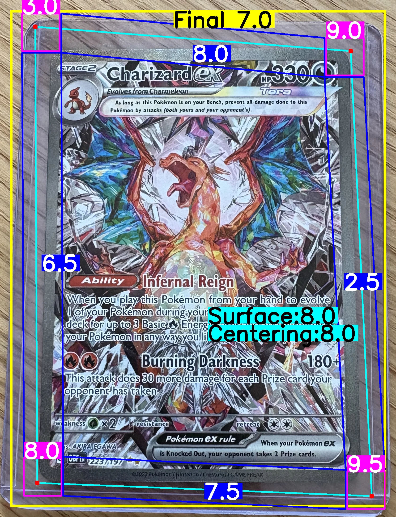 Front Card