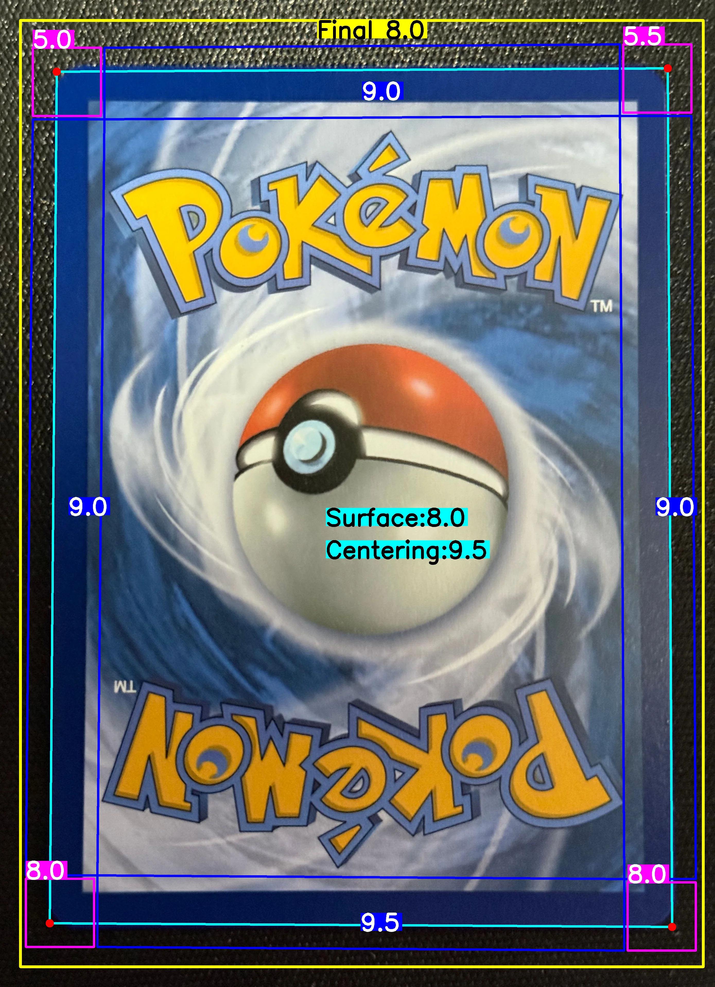 Back Card