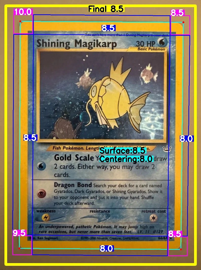 Front Card