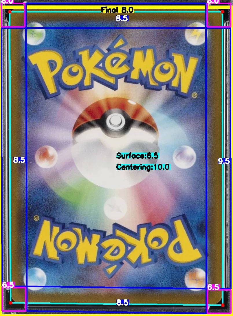 Back Card
