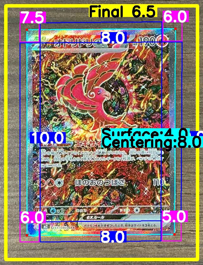 Front Card