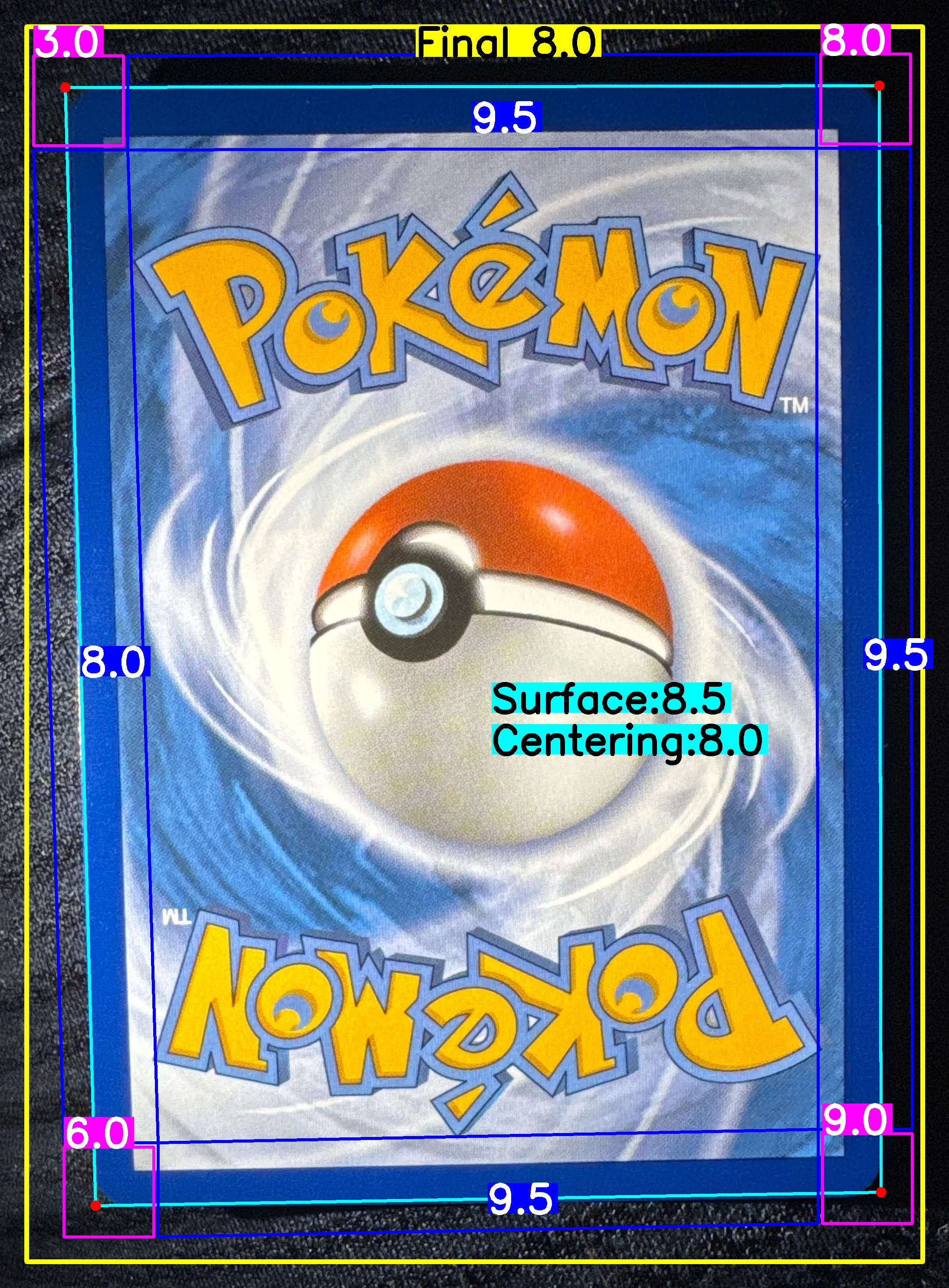 Back Card