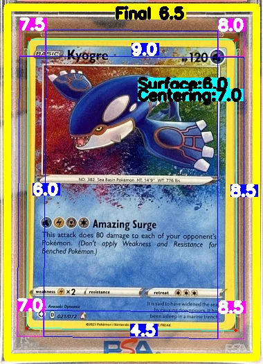 Front Card