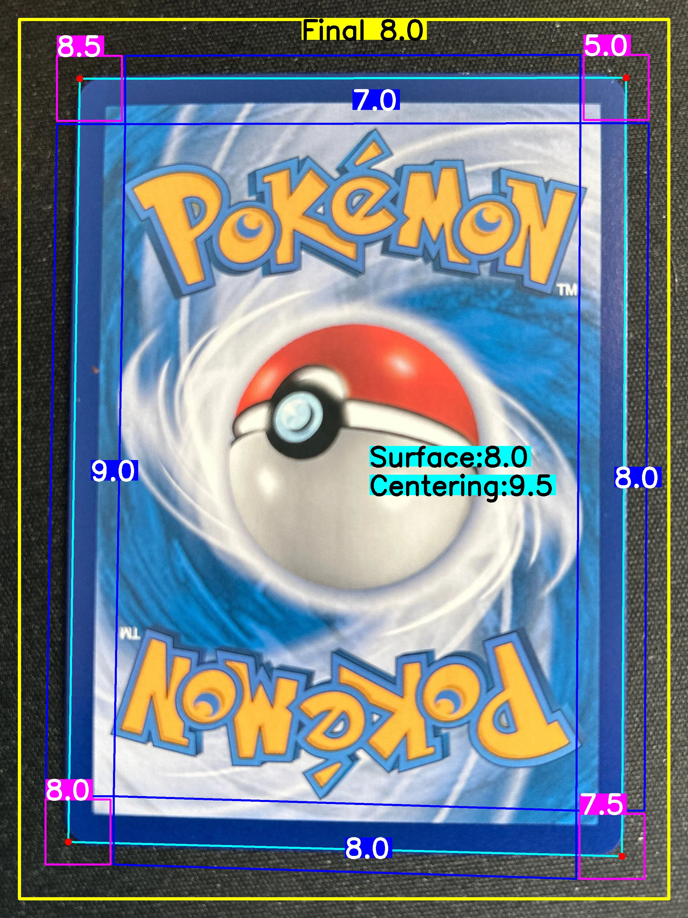 Back Card