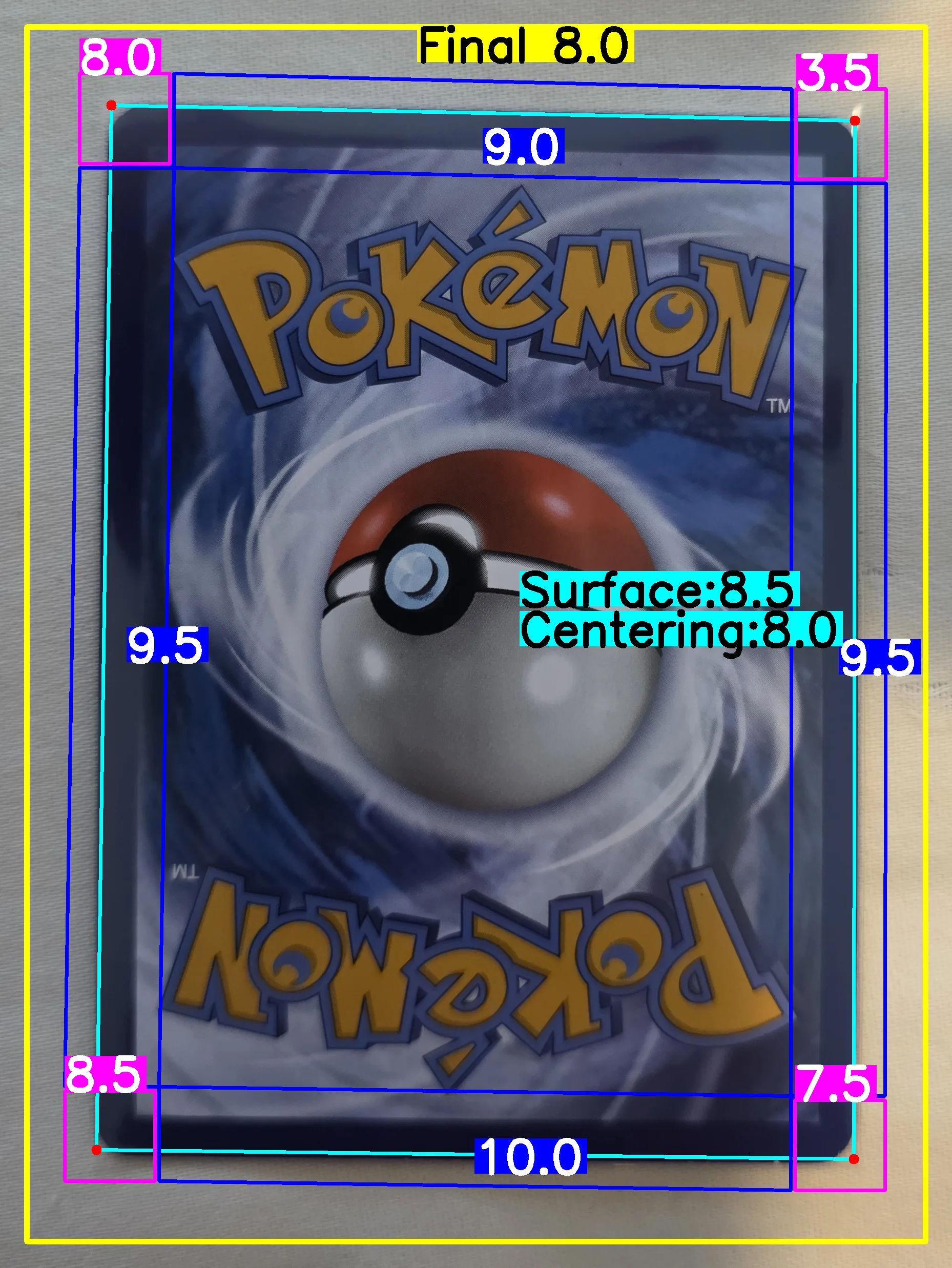 Back Card