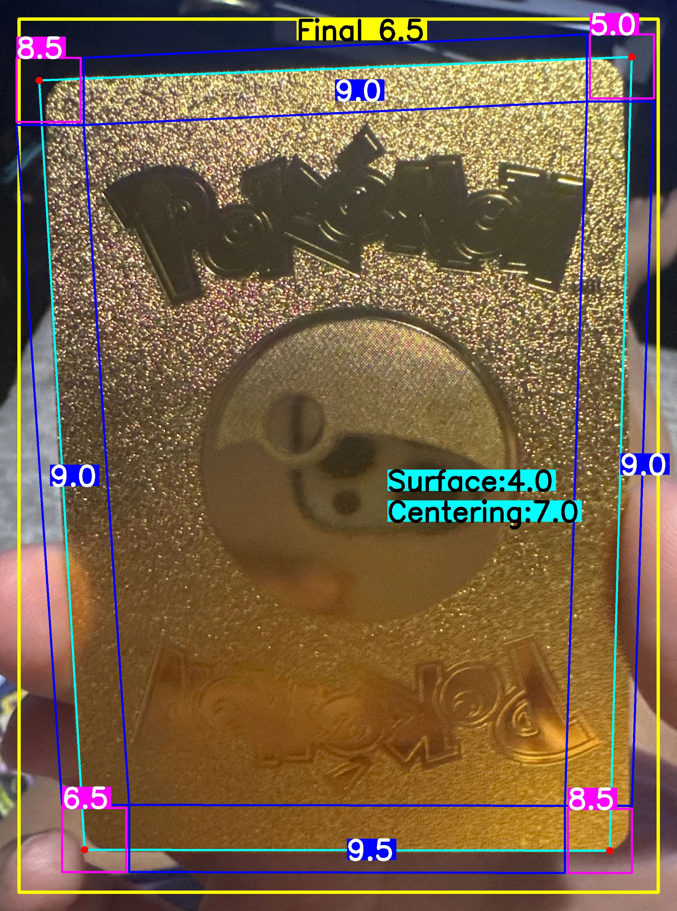 Back Card