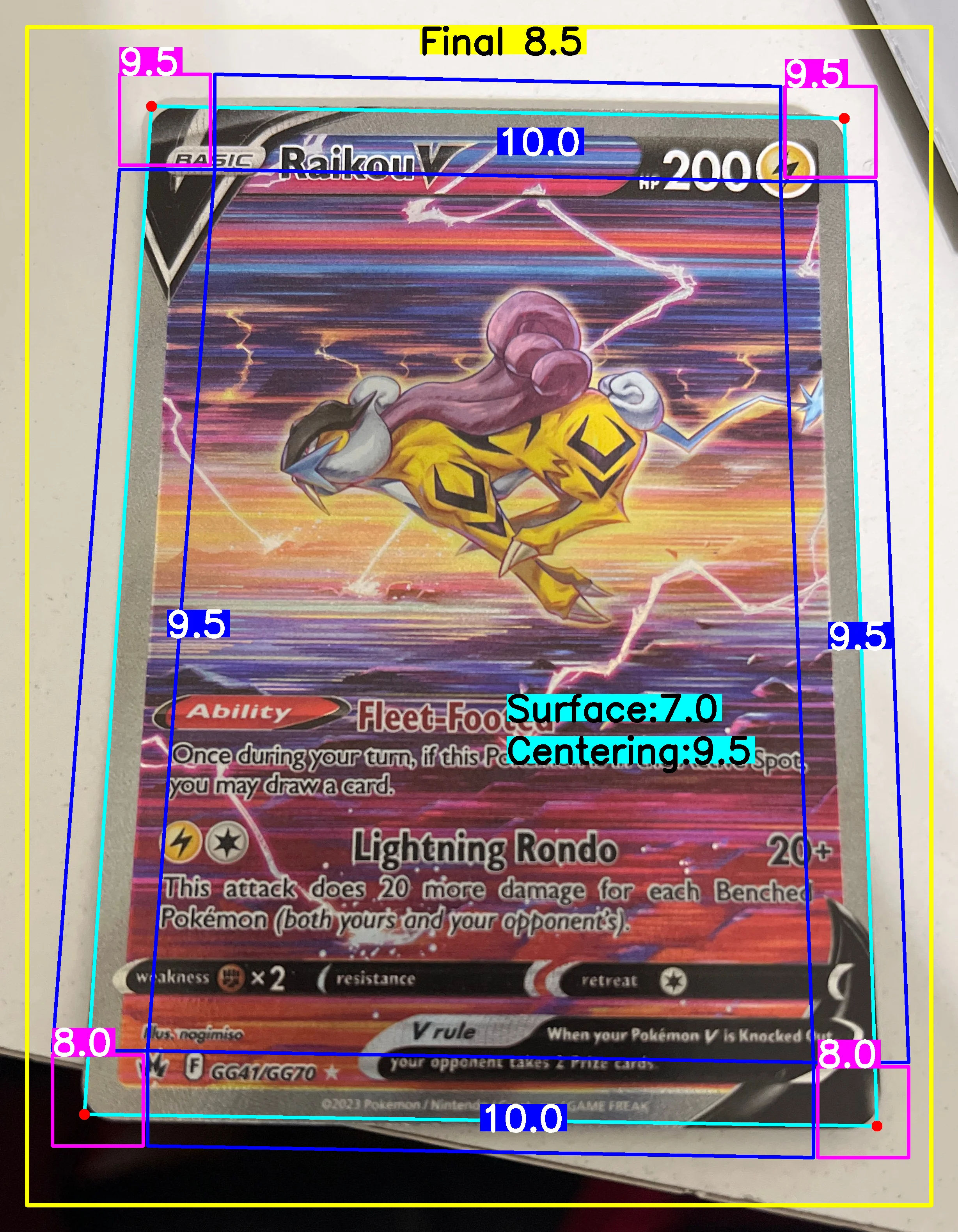 Back Card