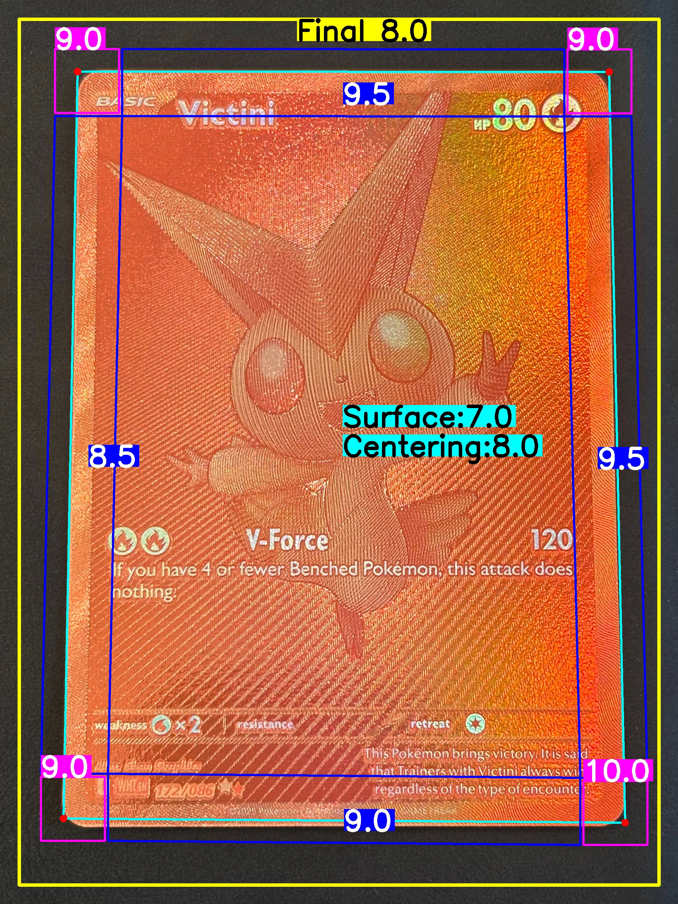 Front Card