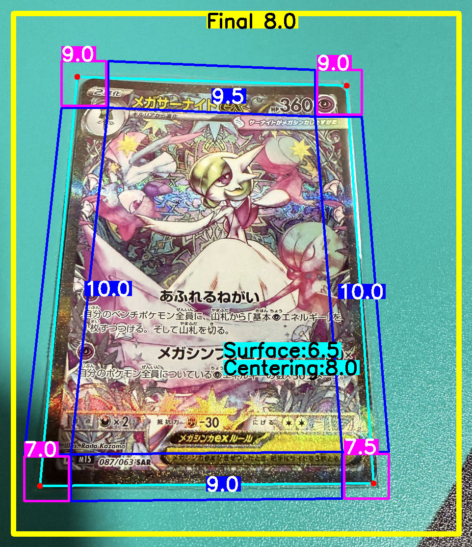 Front Card