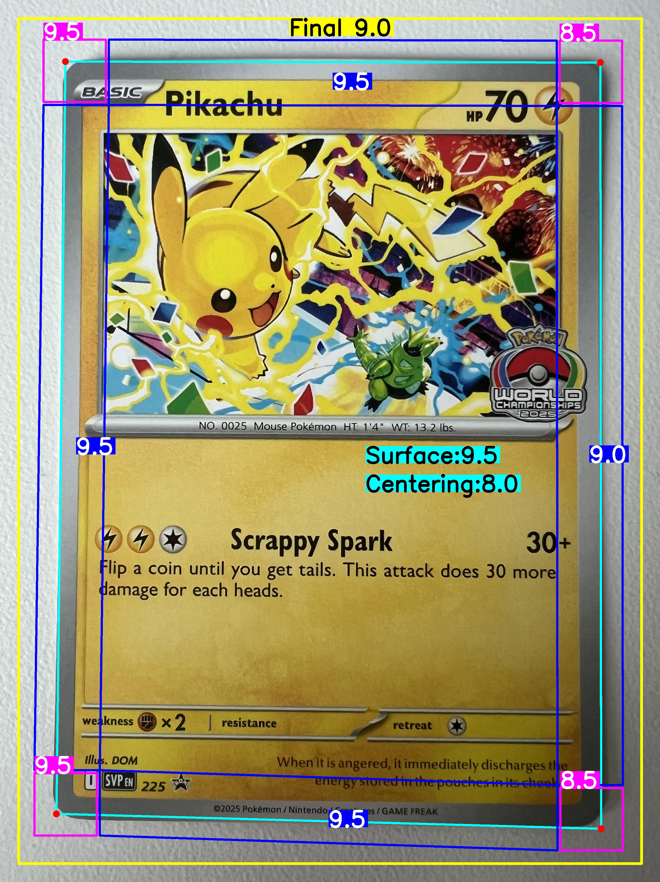 Front Card