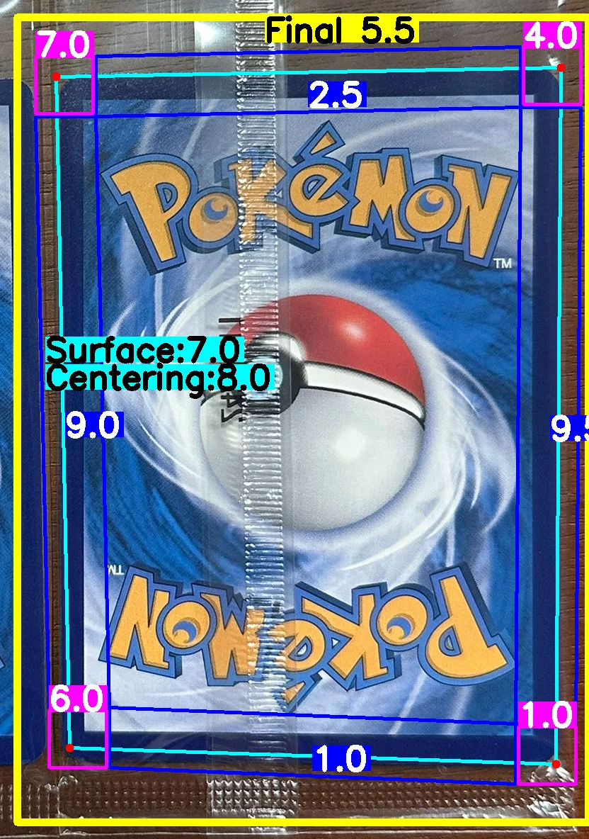 Back Card