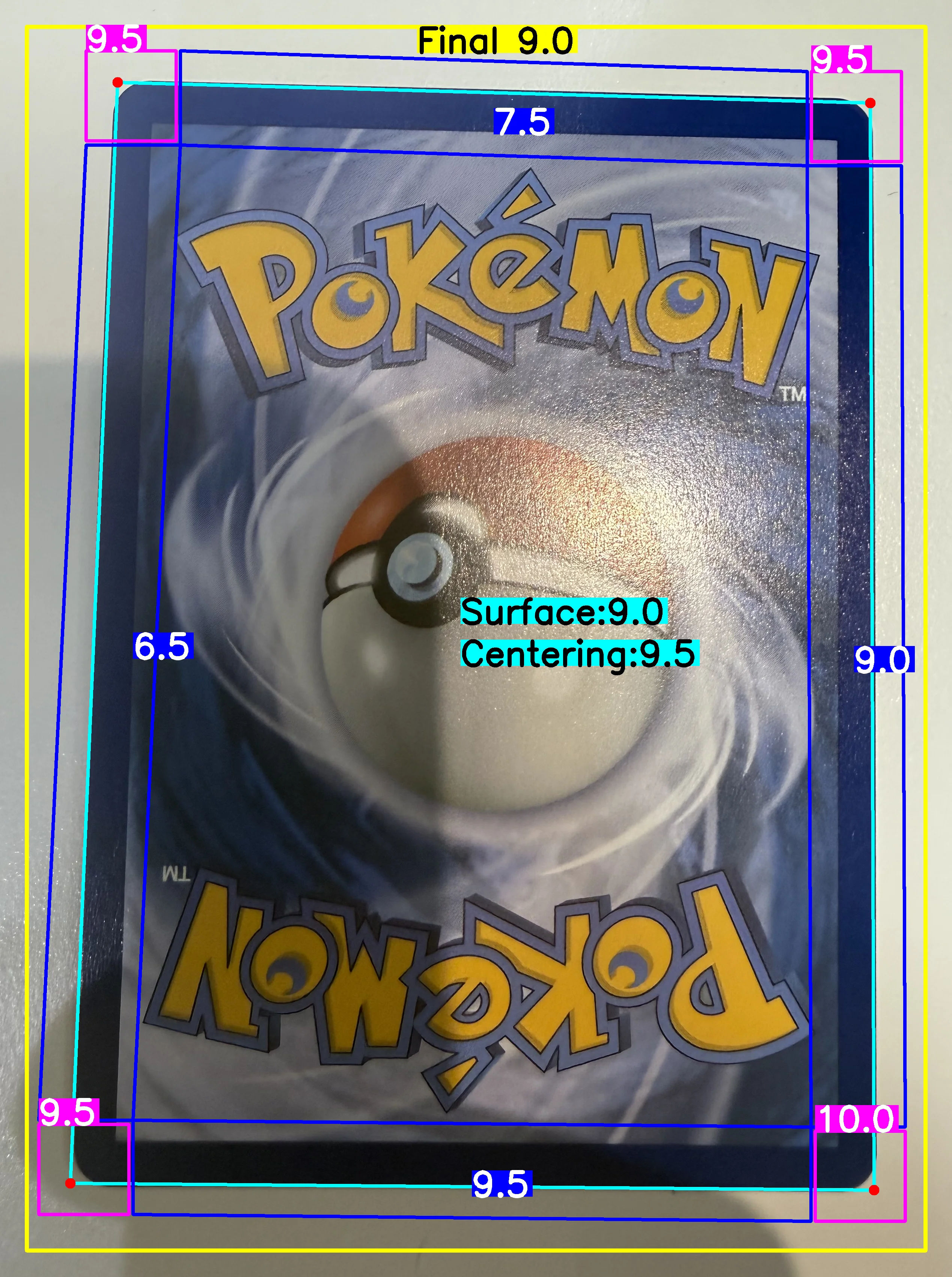 Back Card
