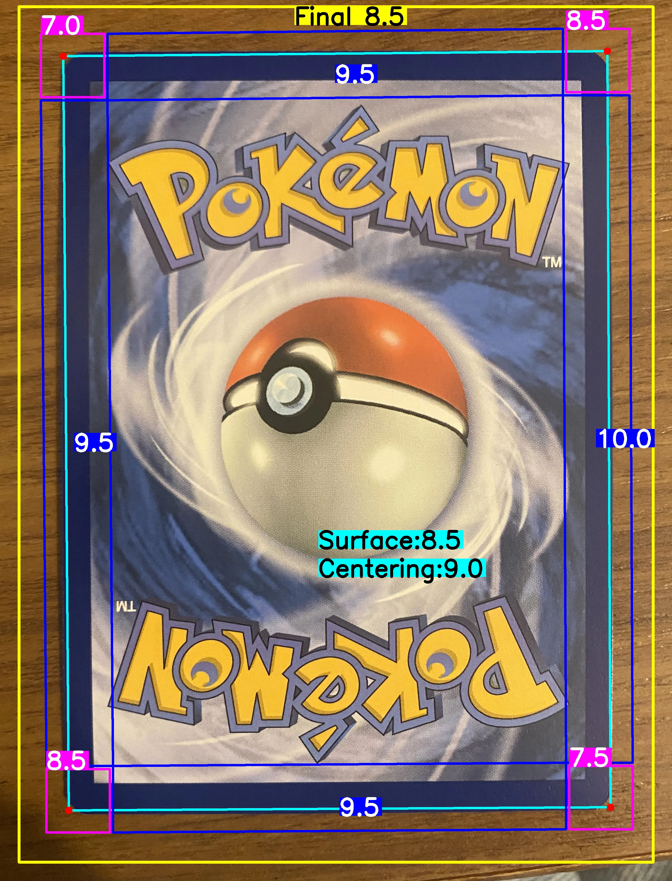 Back Card