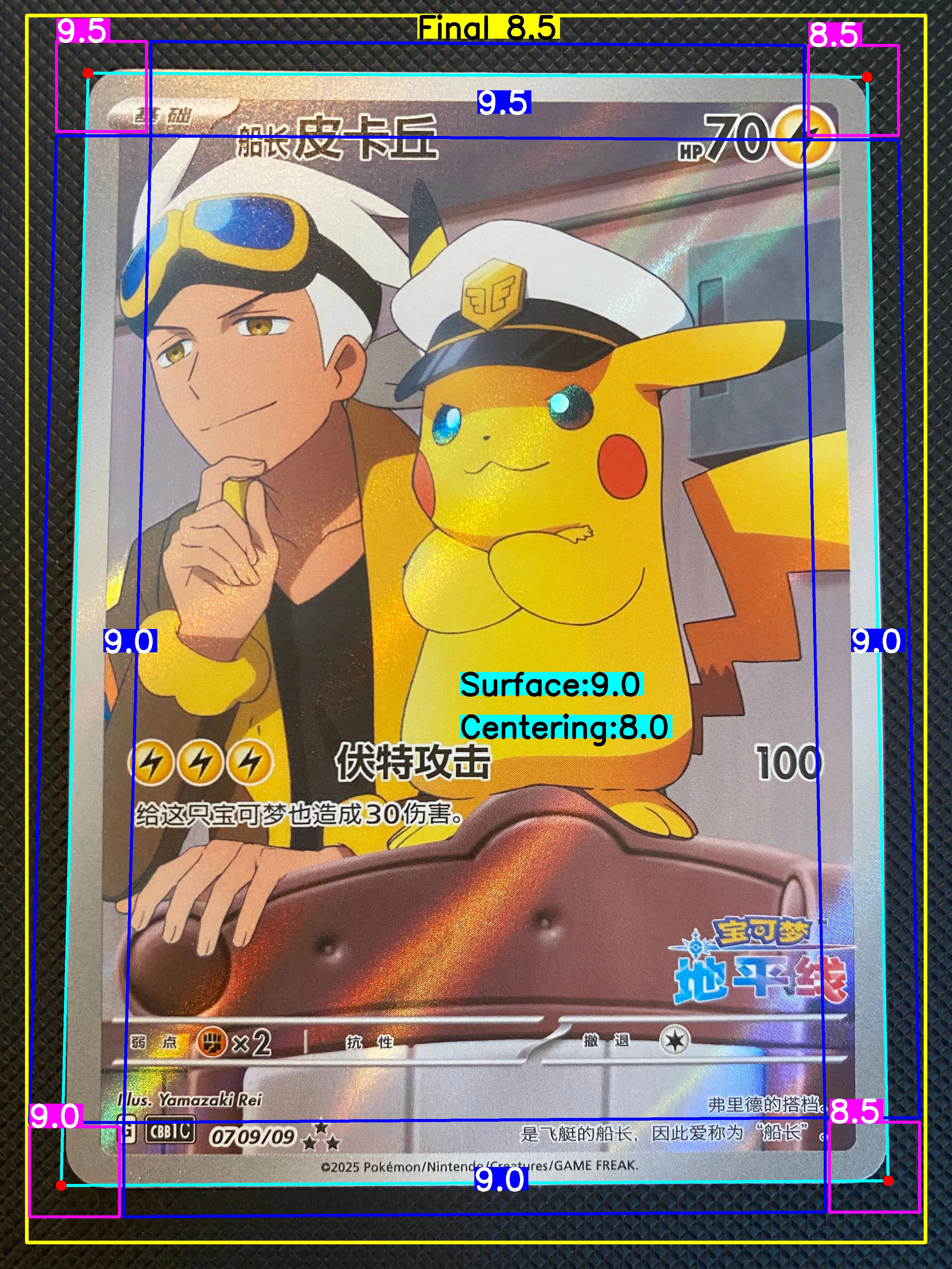 Front Card