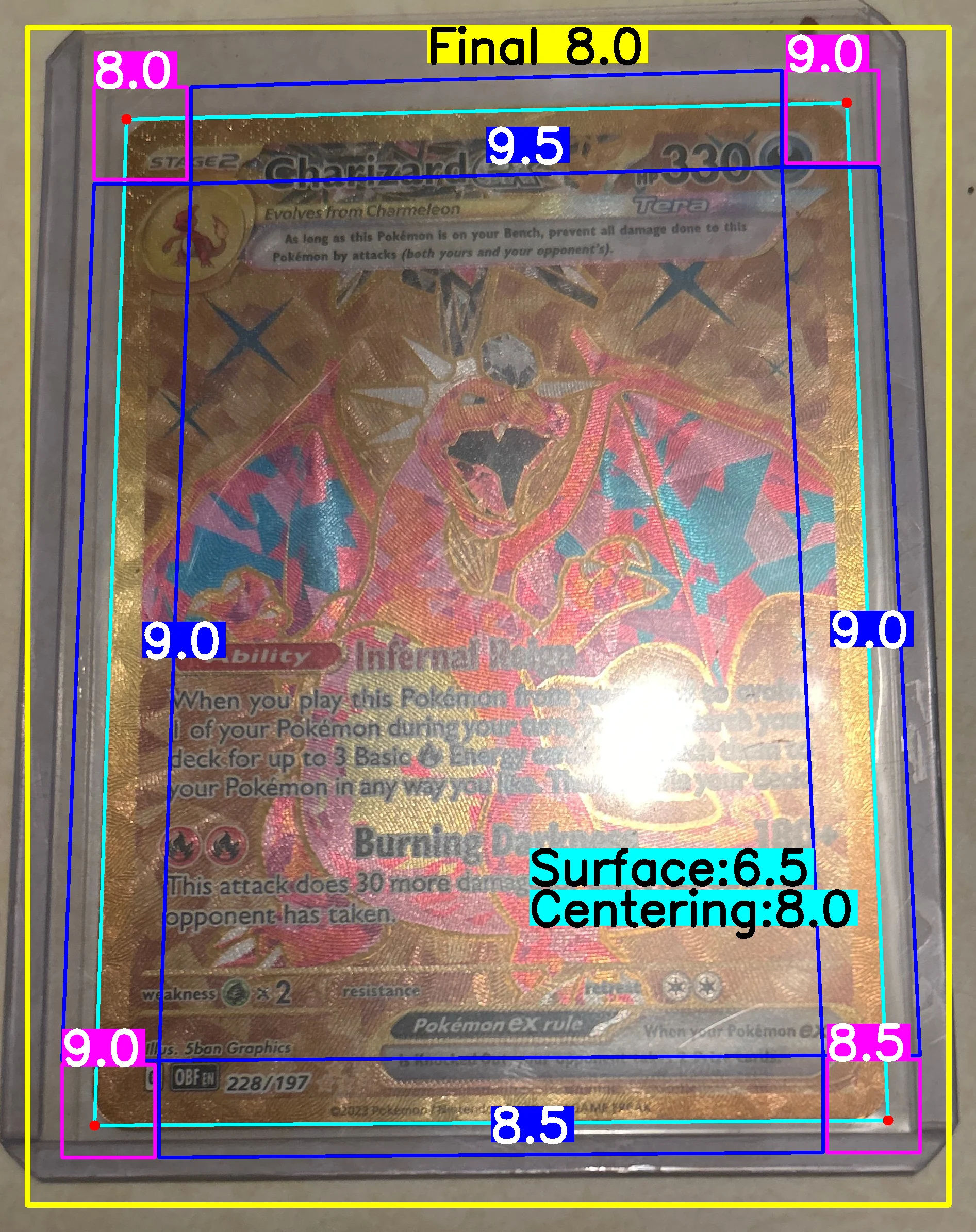 Front Card