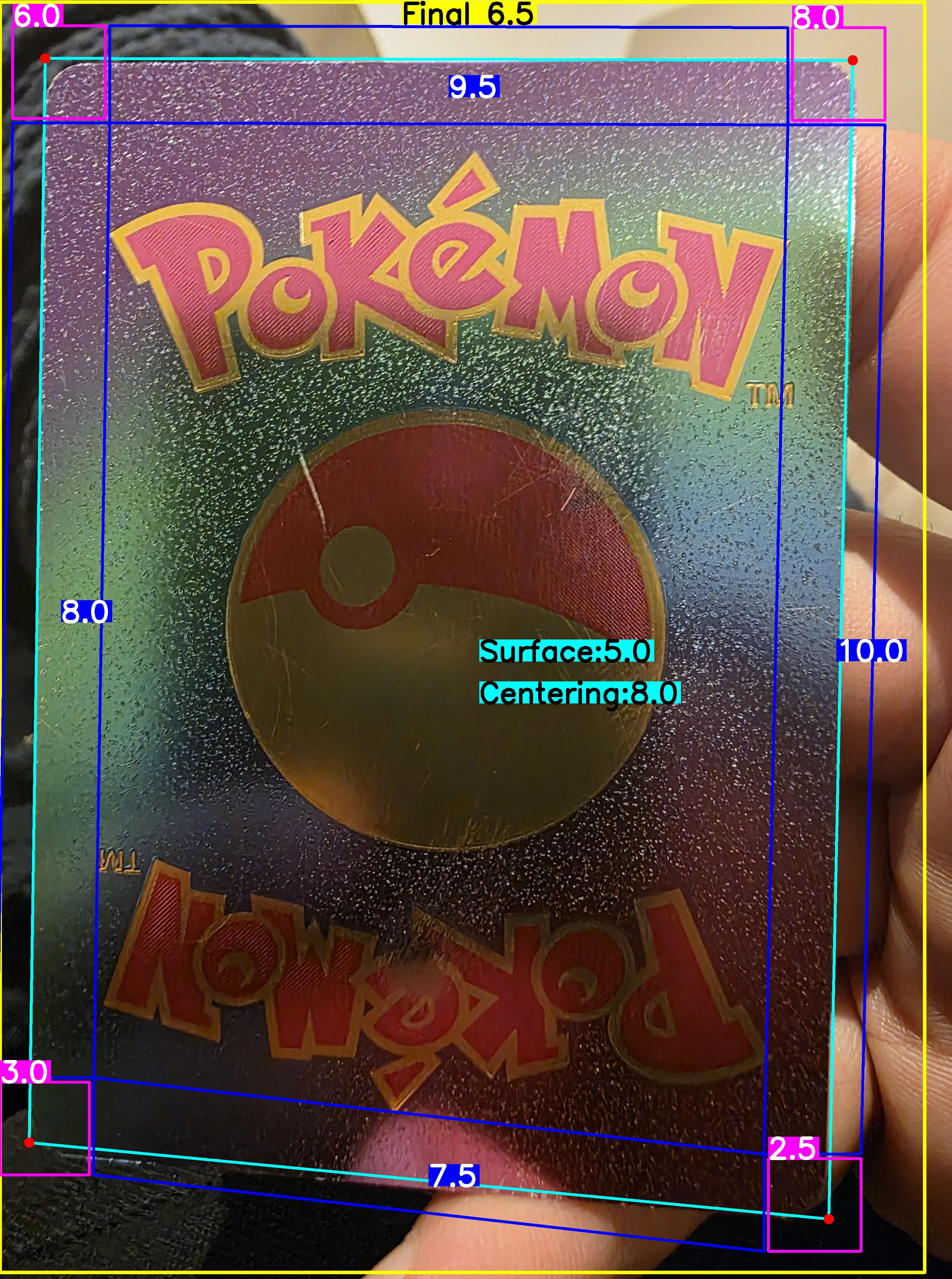 Back Card