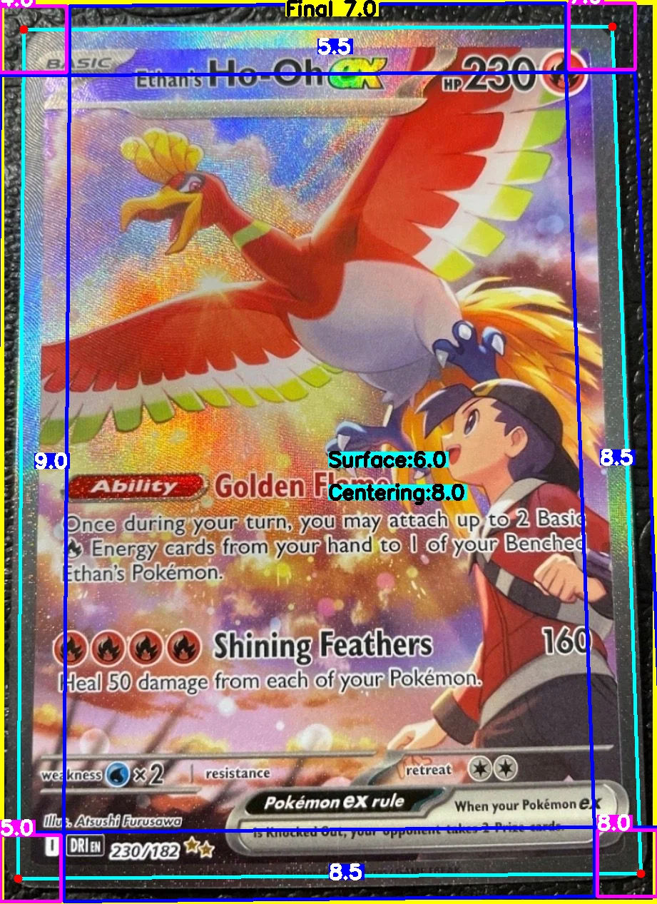 Front Card