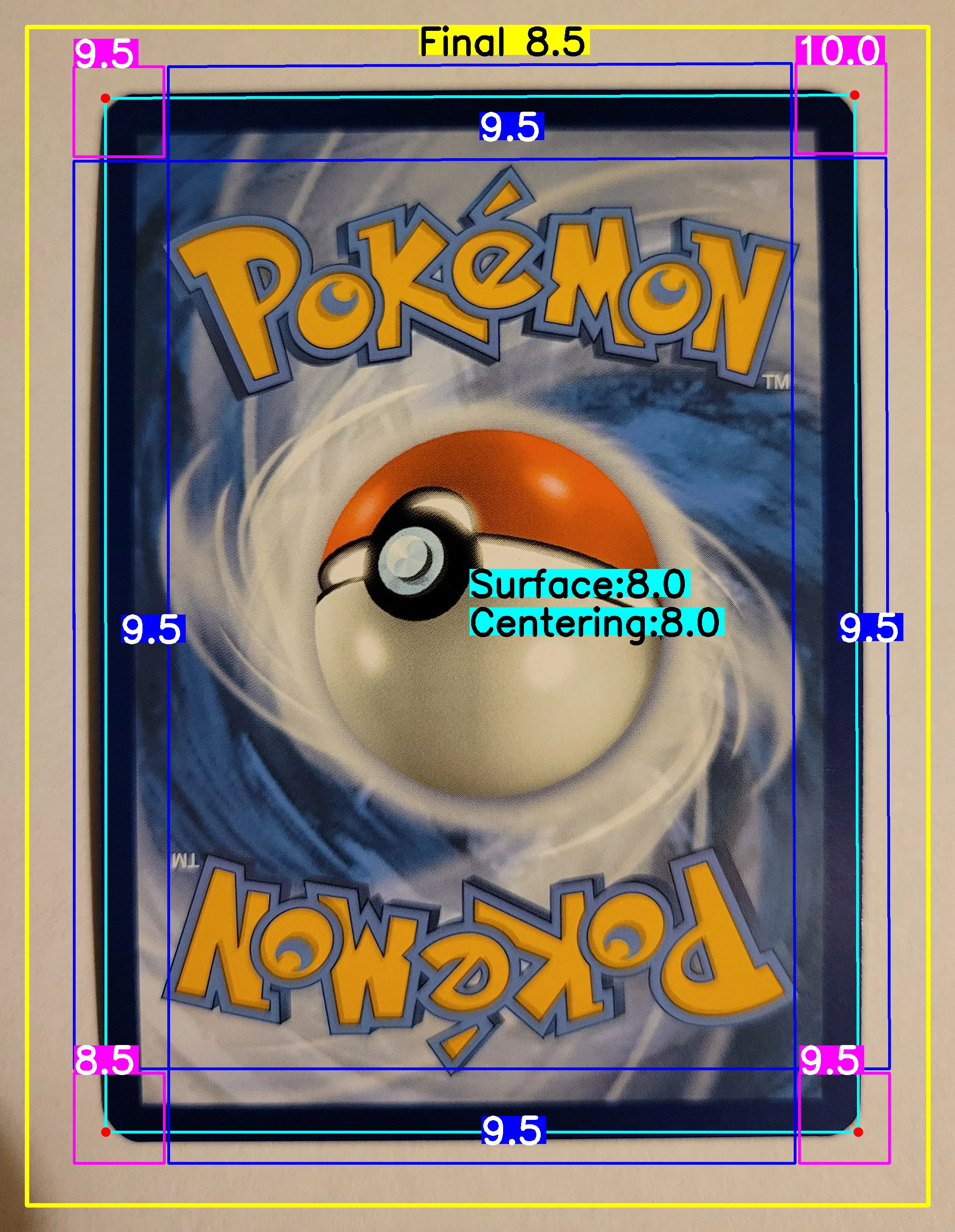 Back Card