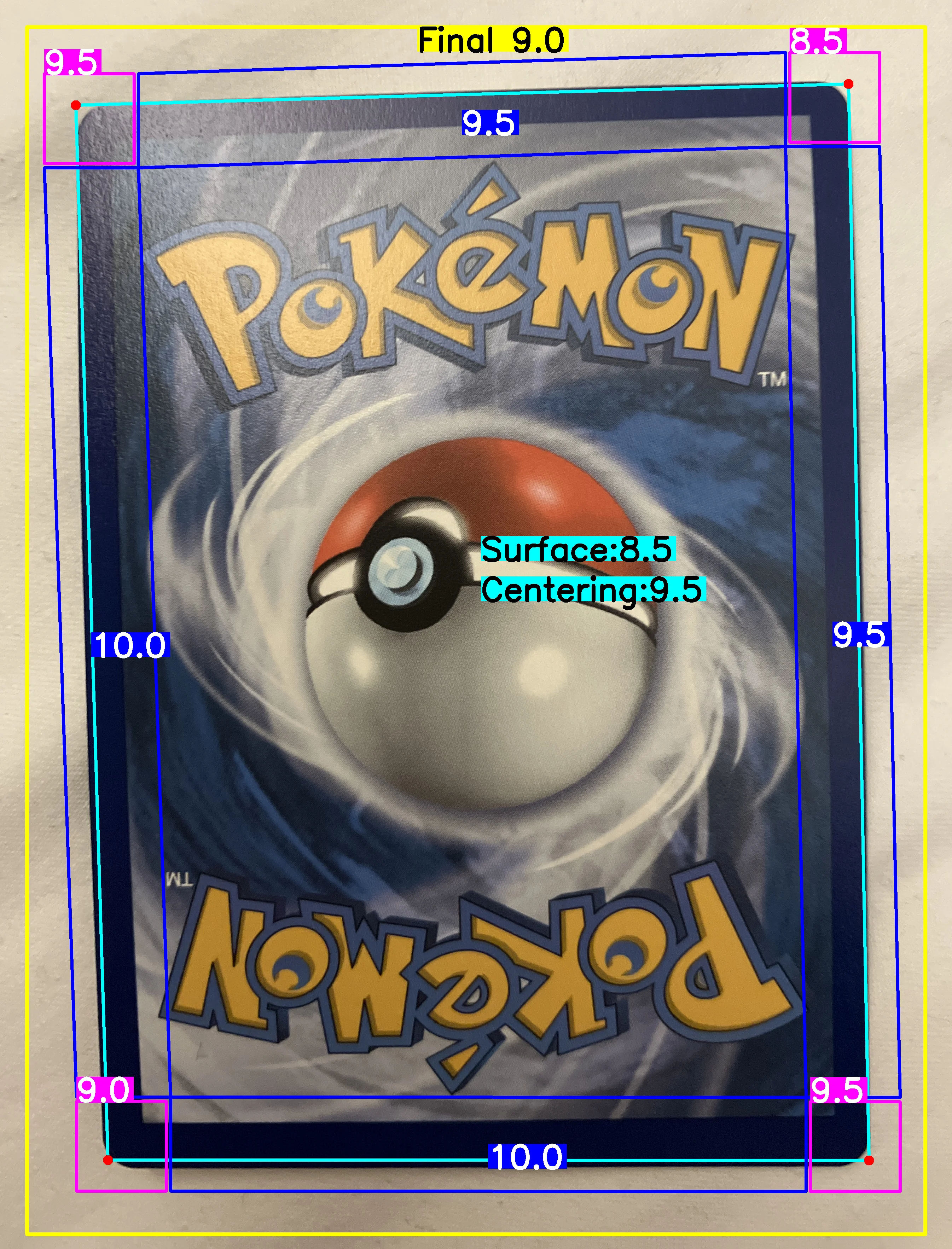 Back Card