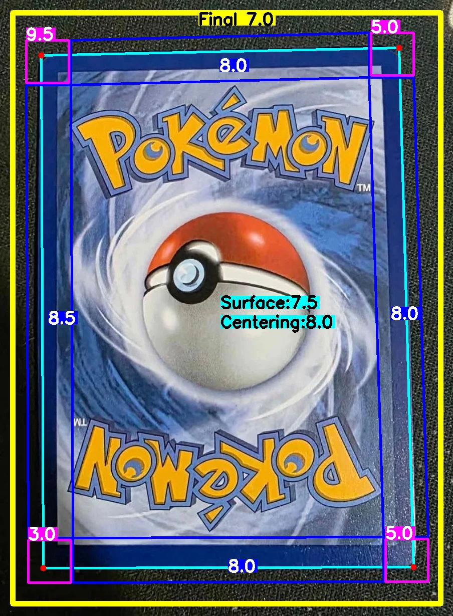 Back Card