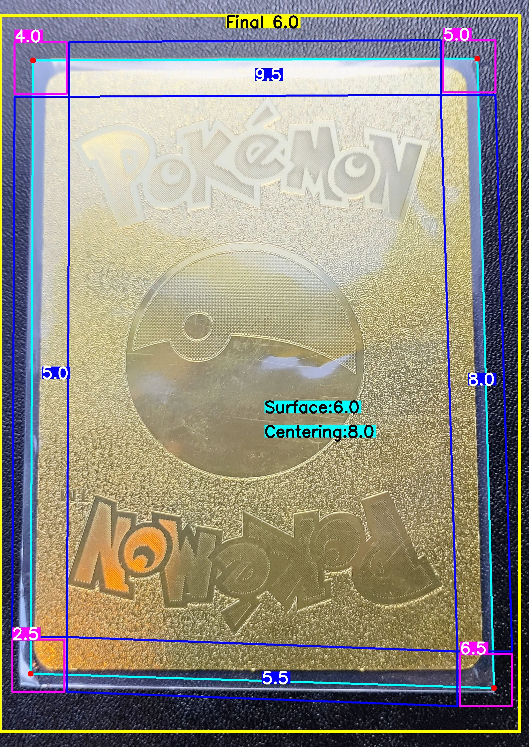 Back Card