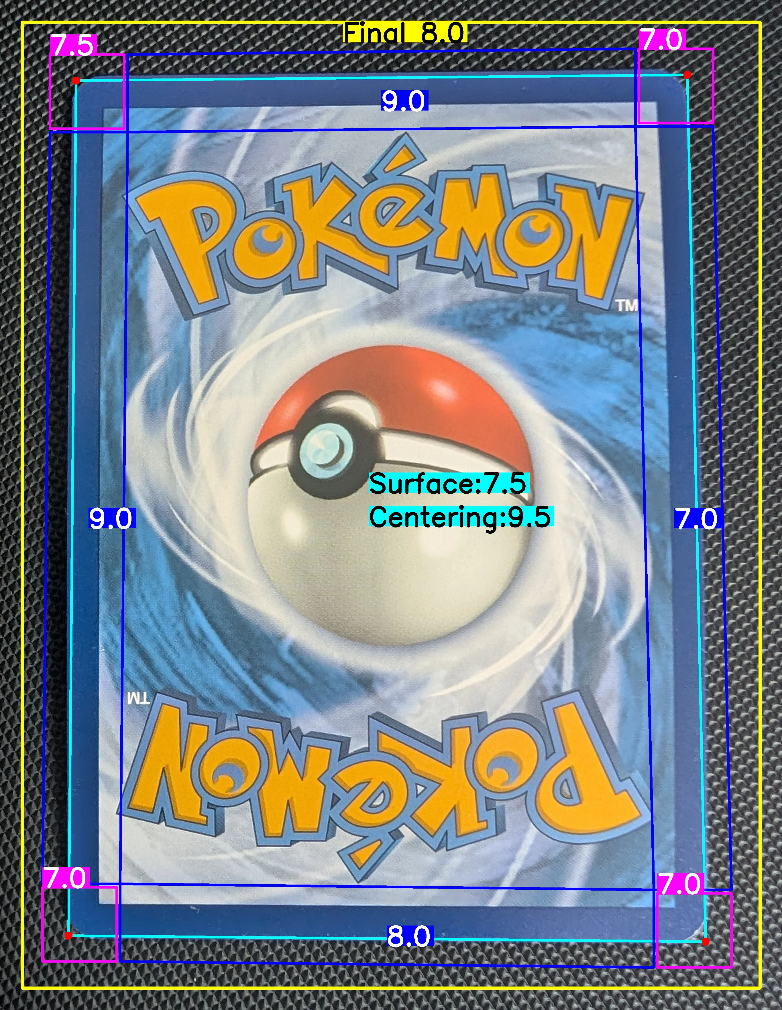 Back Card