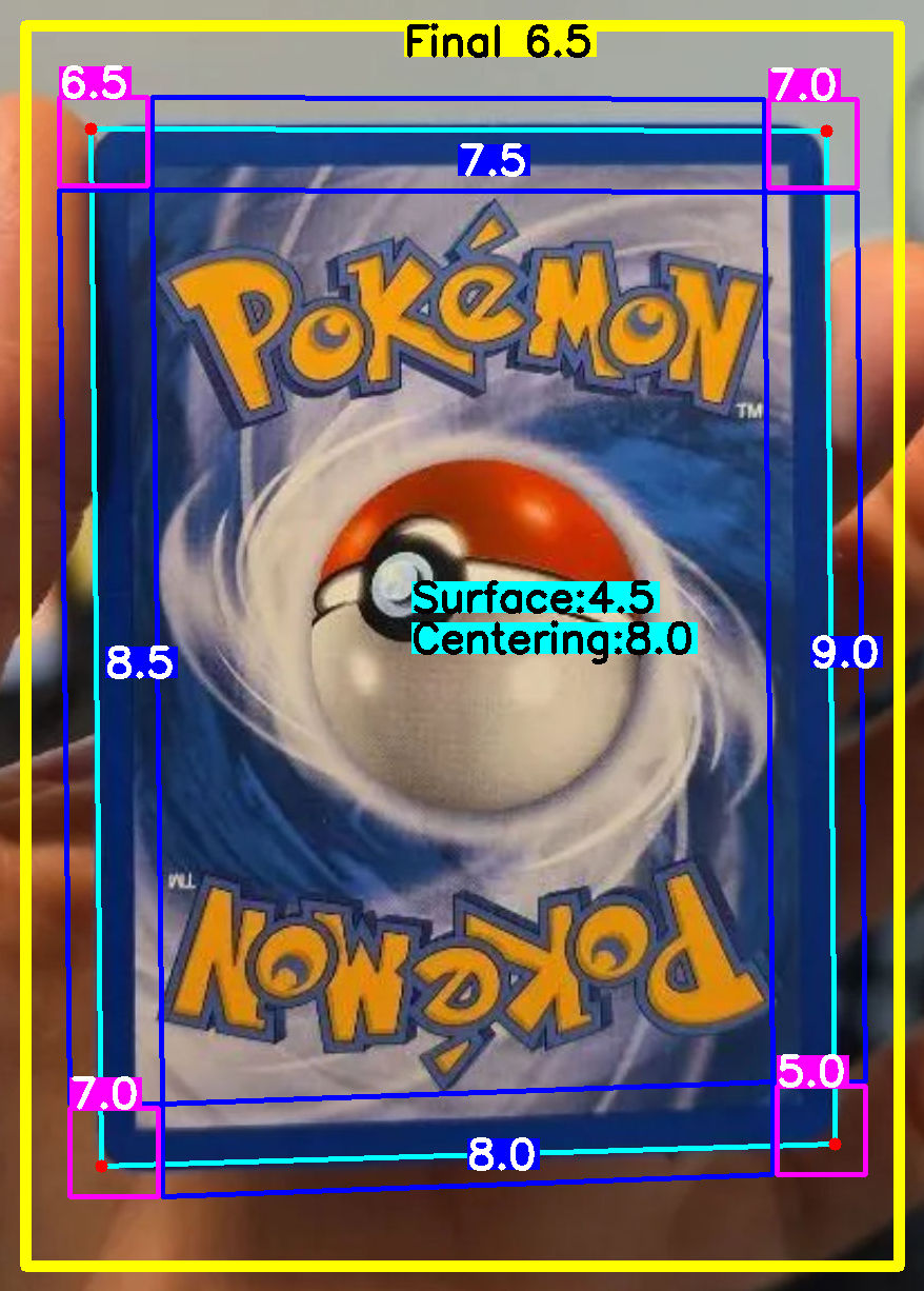 Back Card