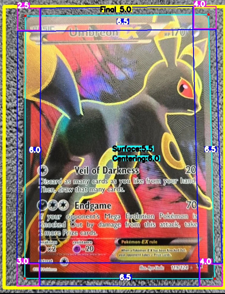 Front Card