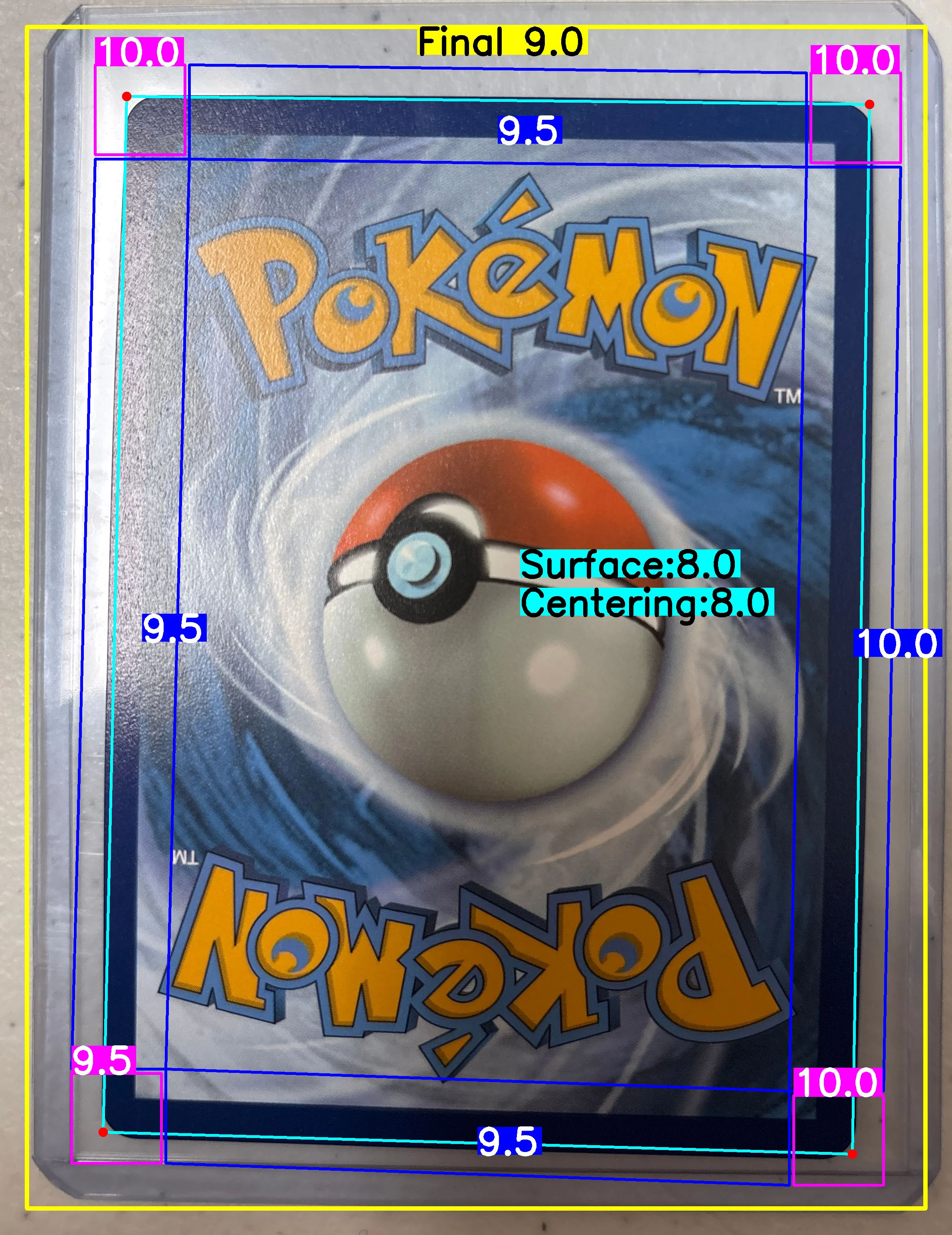 Back Card