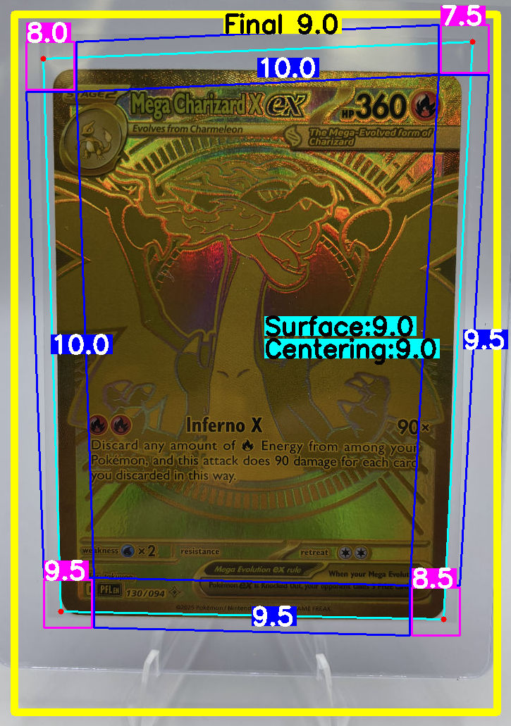 Front Card