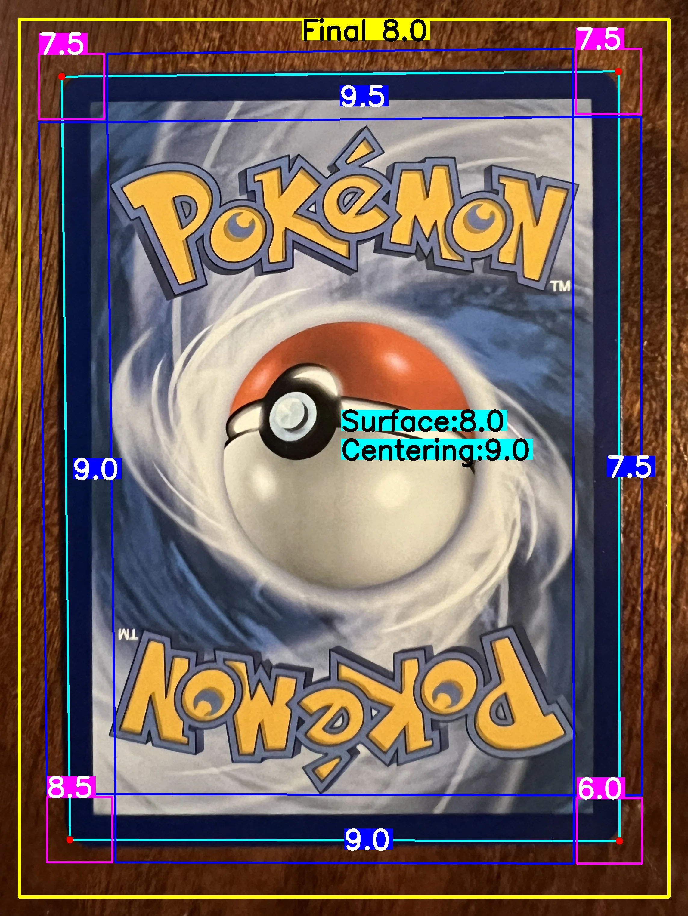 Back Card