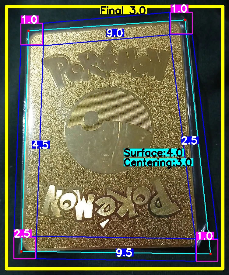 Back Card
