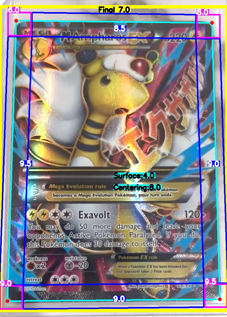 Front Card