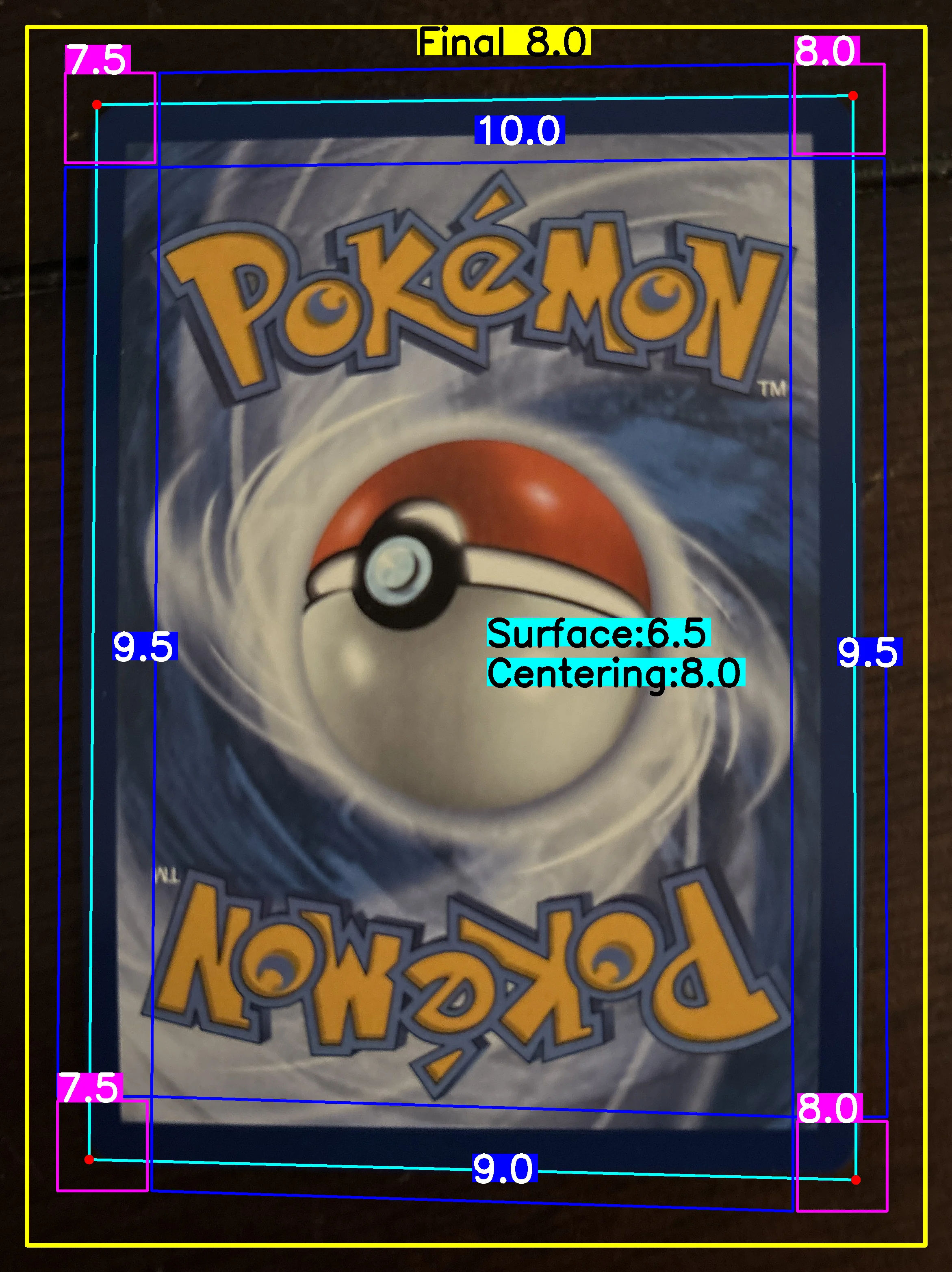 Back Card