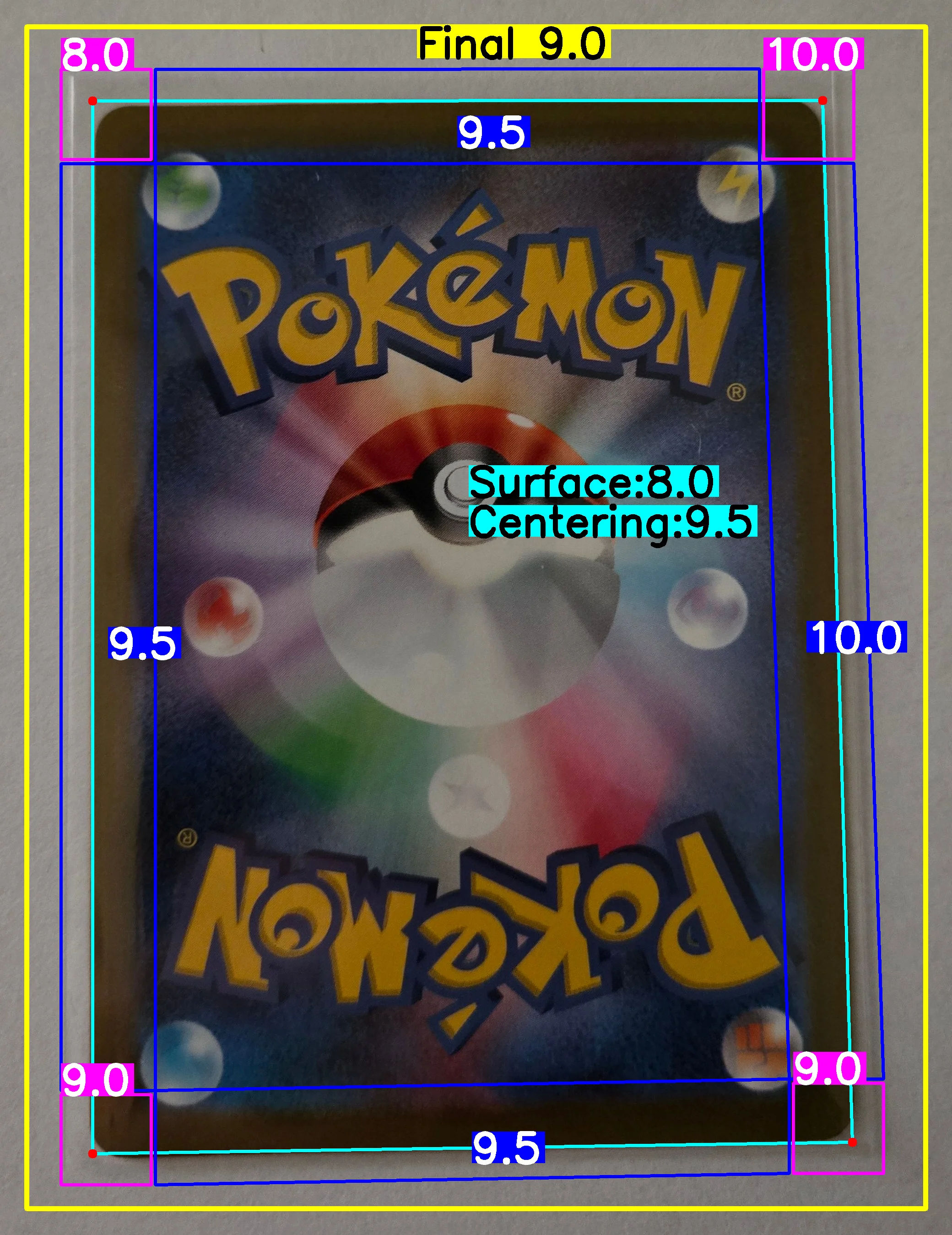 Back Card