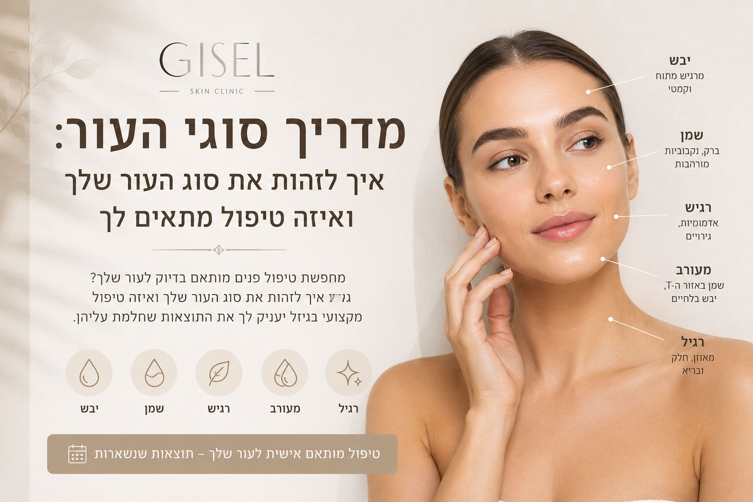 מדריך סוגי העור: איך לזהות את סוג העור שלך ואיזה טיפול מתאים לך
