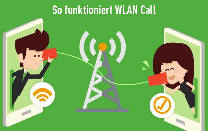WLAN Call: Mit dem Handy über WLAN telefonieren – So funktioniert's