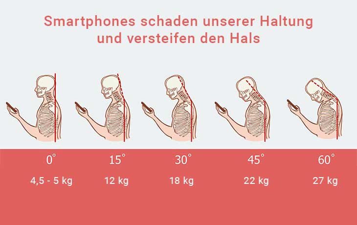 Smartphone-Nacken