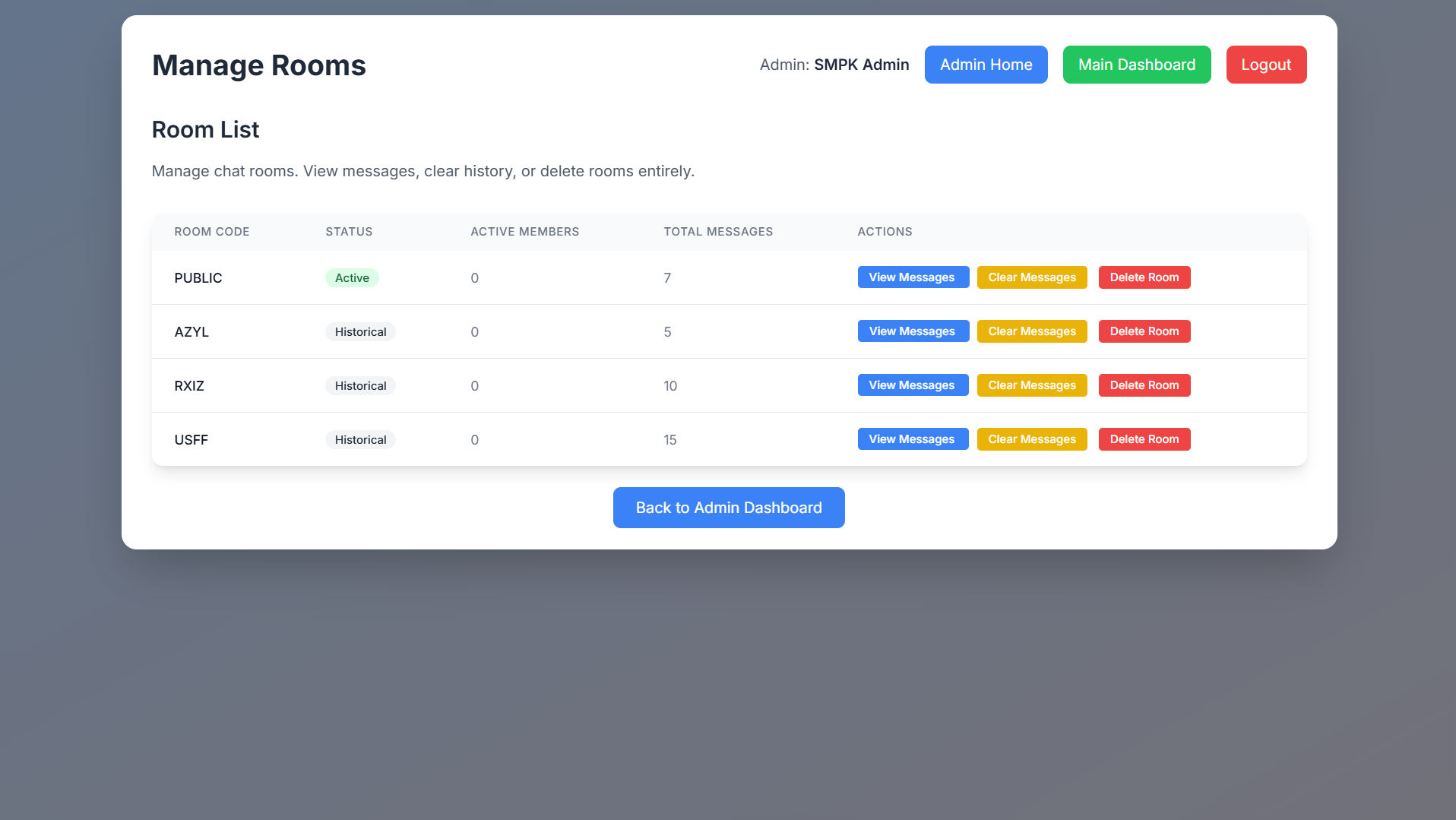 Manage Rooms