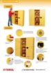 Picture of Sysbel WA810450 Safety Flammable Cabinet