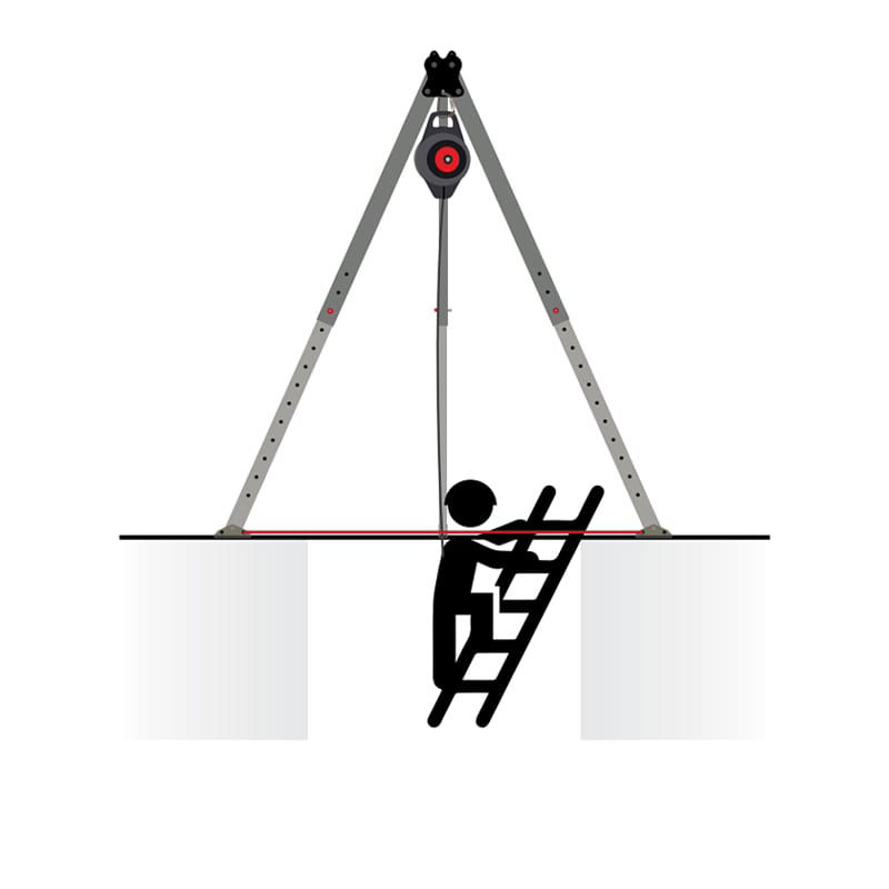Picture for category Confined Space Entry/Retrieval for Personal Safety