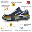 Safetoe L-7328 Blue S1P SRC Slip Resitant Low Ankle Safety Shoes