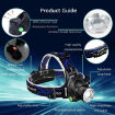 Rechargeable CREE XML T6 LED Zoomable Headlamp Adjustable Outdoor Camping and Fishing Headlights