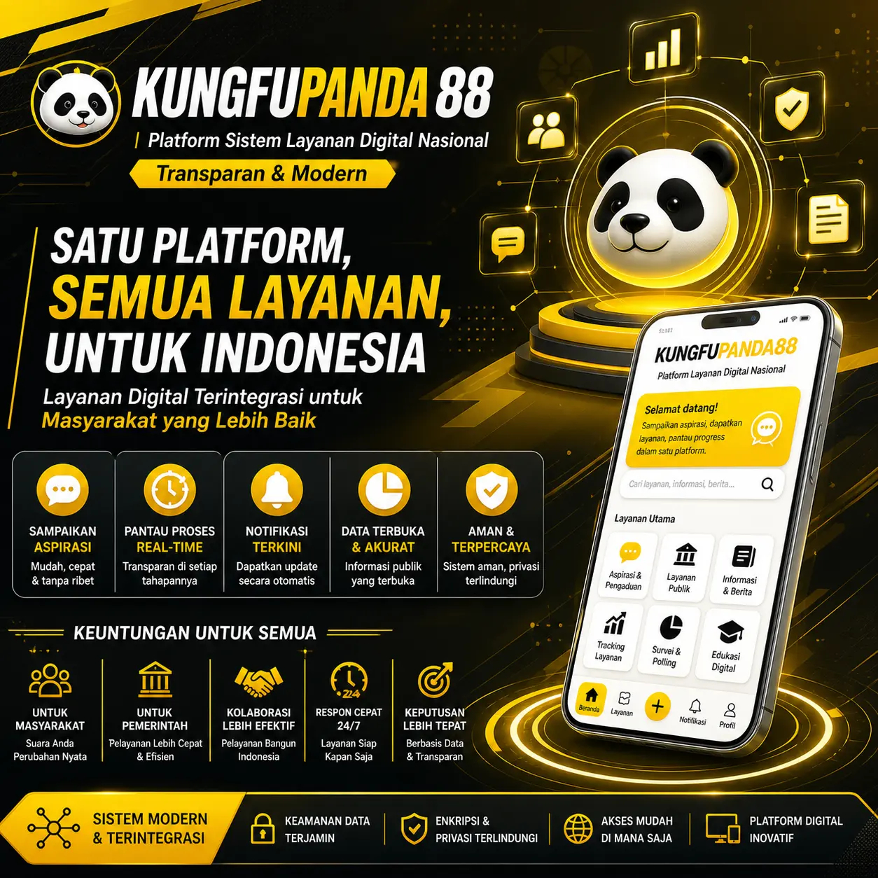 SISTEM LAYANAN
