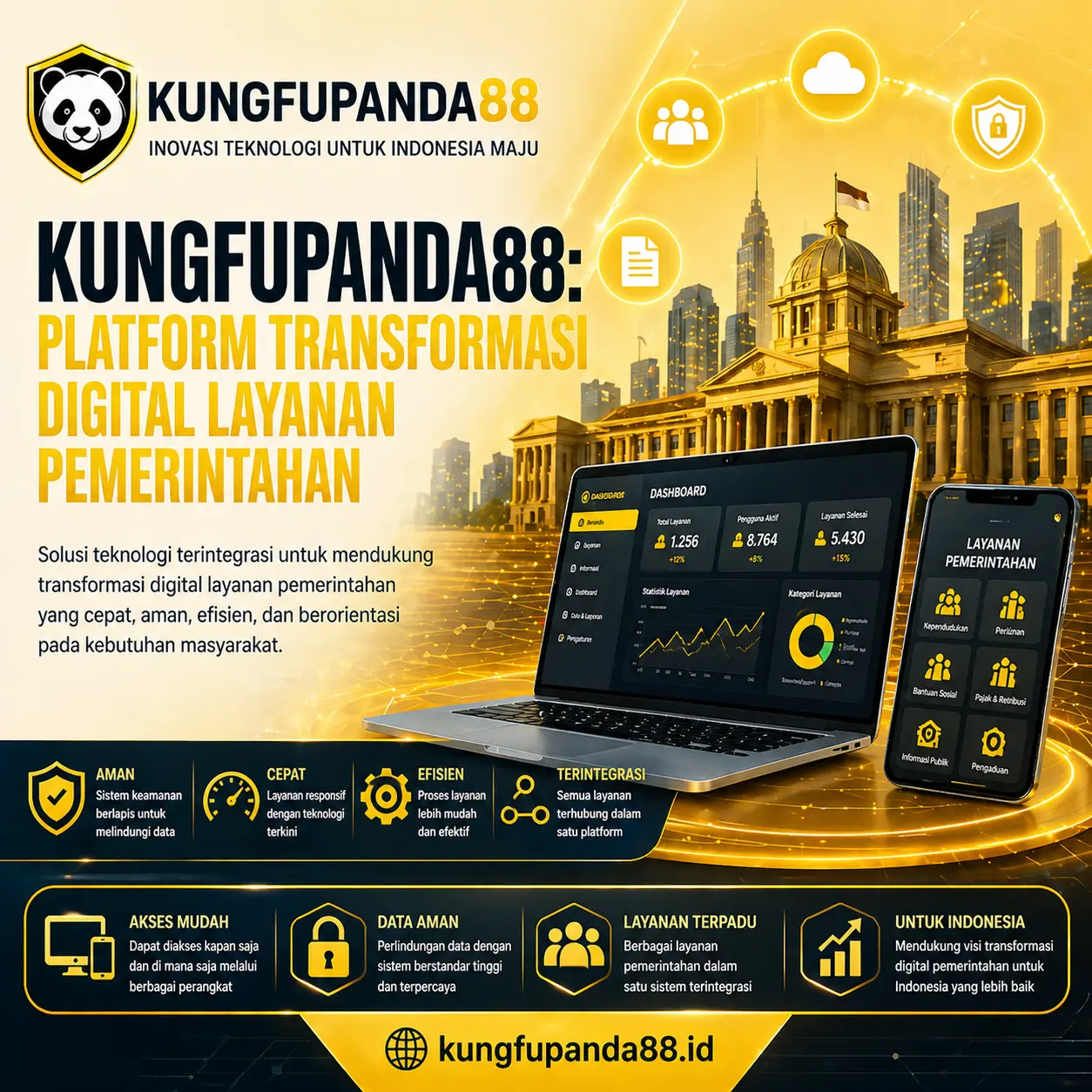 KUNGFUPANDA88: Platform Transformasi Digital Layanan Pemerintahan