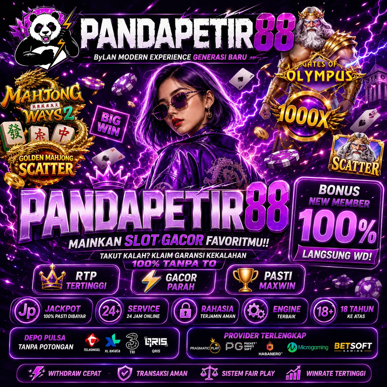 PANDAPETIR88 | ByLAN Modern Experience Generasi Baru